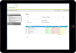 Vrijedagen voorbeeld verlofregistratie systeem